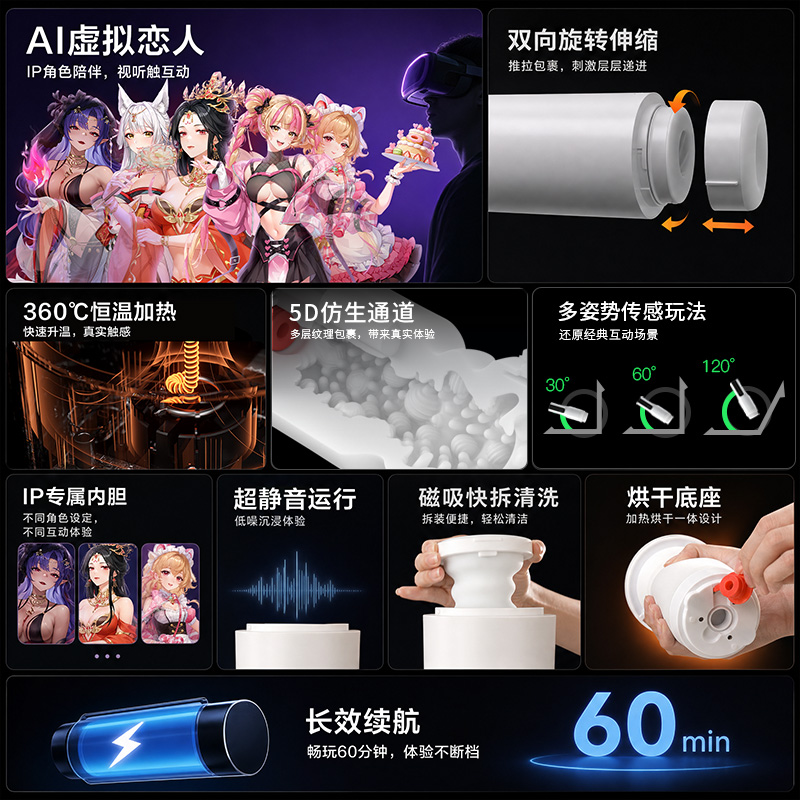 元力2 Pro产品介绍图 9